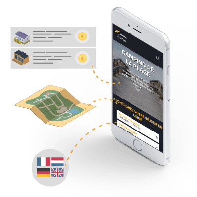 Elements basiques sur site internet Camping