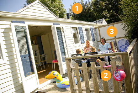 Les bons elements d'une photo de mobilhome
