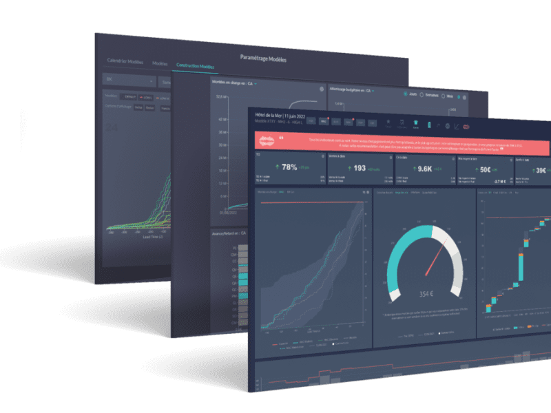 revbell connecté à eSeason PMS 3