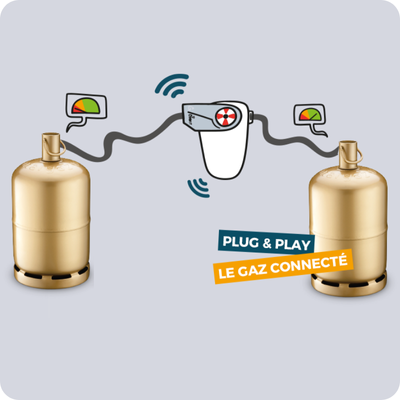 Schéma fonctionnement des boitiers de Click Click bouteilles gaz au camping