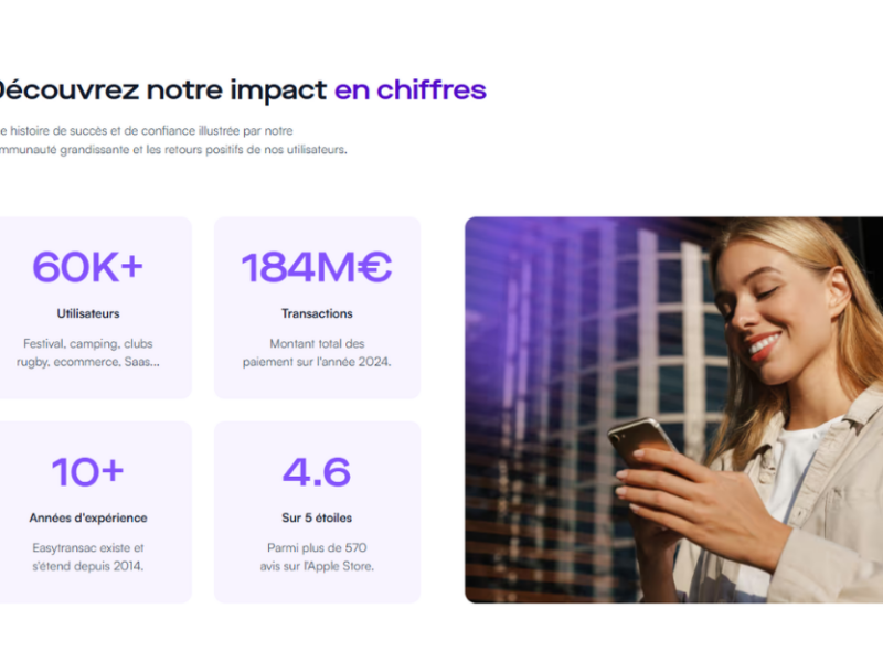 Chiffres Easytransac – solution d’encaissement connectée camping