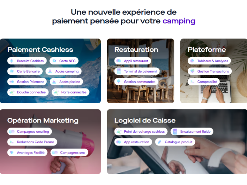 Fonctionnalités Easytransac – solution d’encaissement connectée camping et cashless